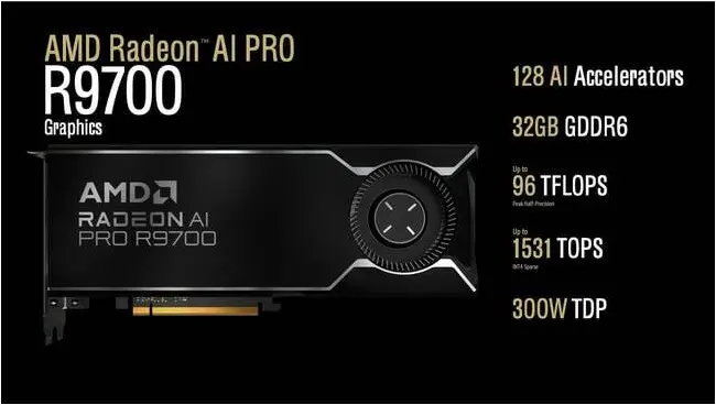 Here's a quick overview of AMD's first RDNA 4 workstation card