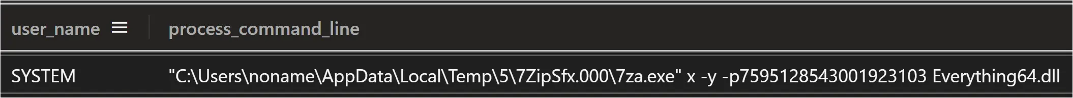 30043 070