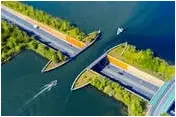 Aquaduct Veluwemeer, Nederlands.