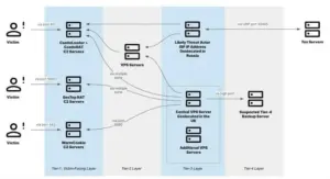 84af11919cdec36b9b69570ae6f7d276844b8fc3e4701bf38f591cbdc0c5d182
